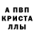 A-PVP крисы CK Ravi Appadoo